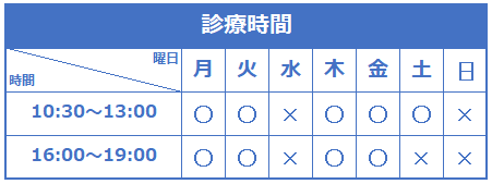 休診日